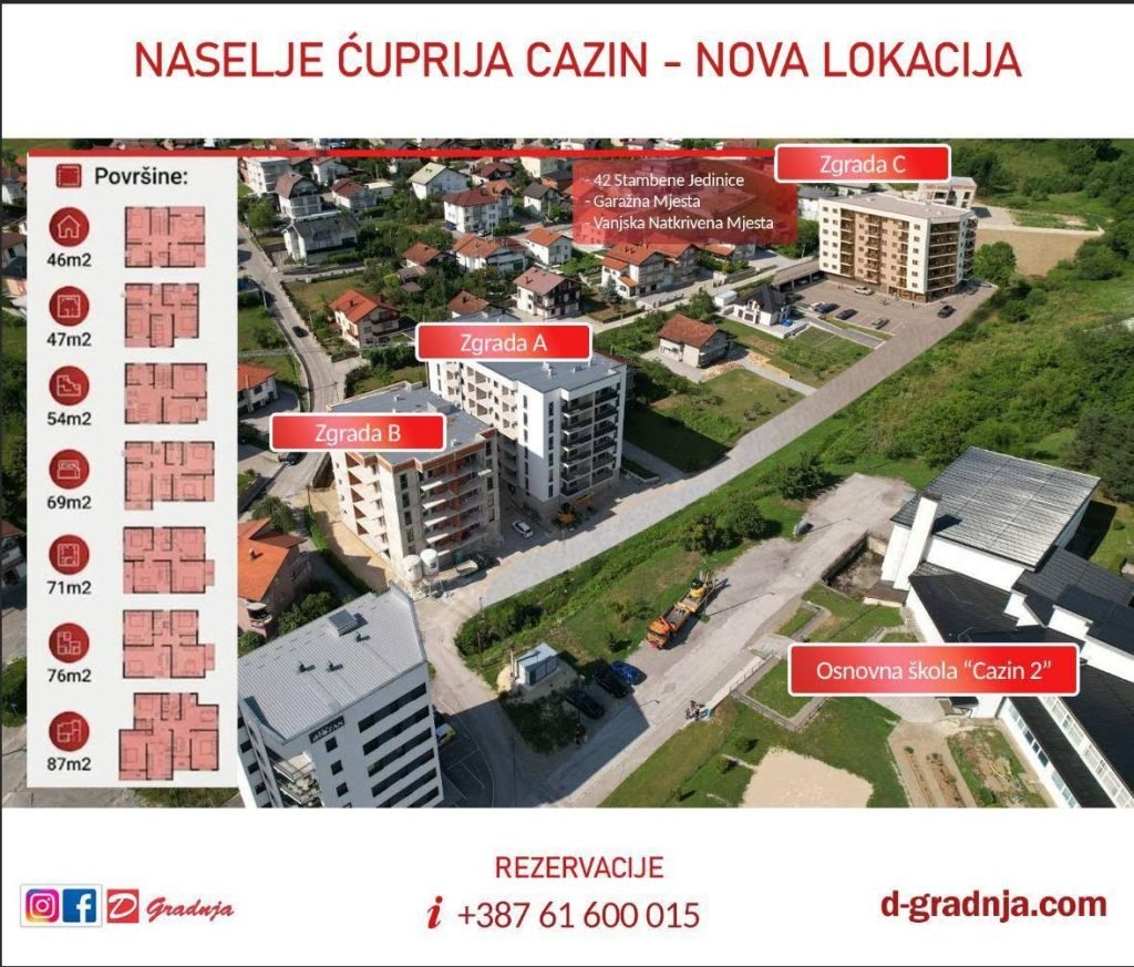 nova gradnja